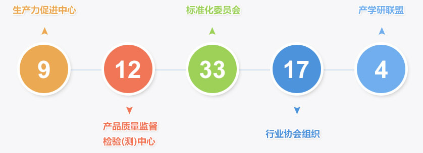 img8 必赢网络游戏平台-(中国)有限公司-官方网站