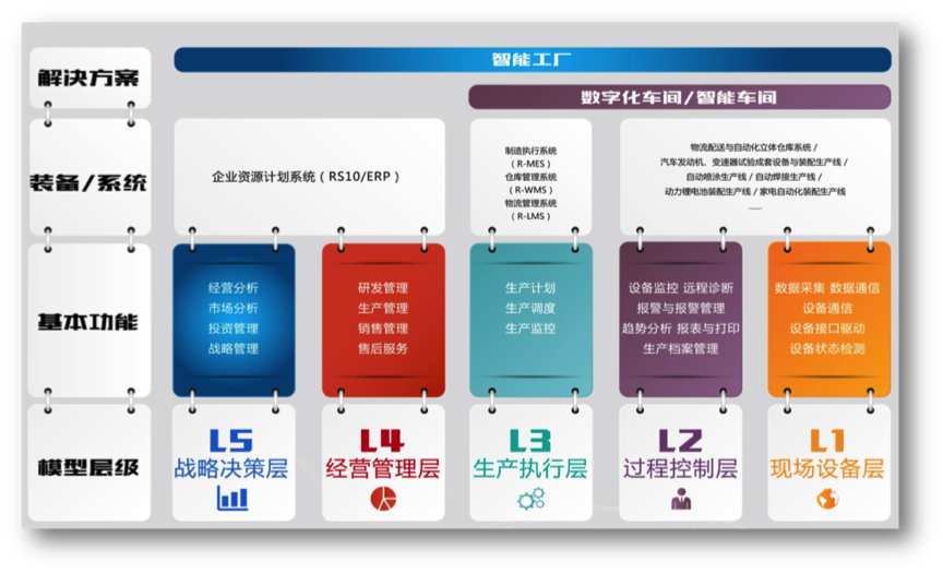 必赢网络游戏平台-(中国)有限公司-官方网站