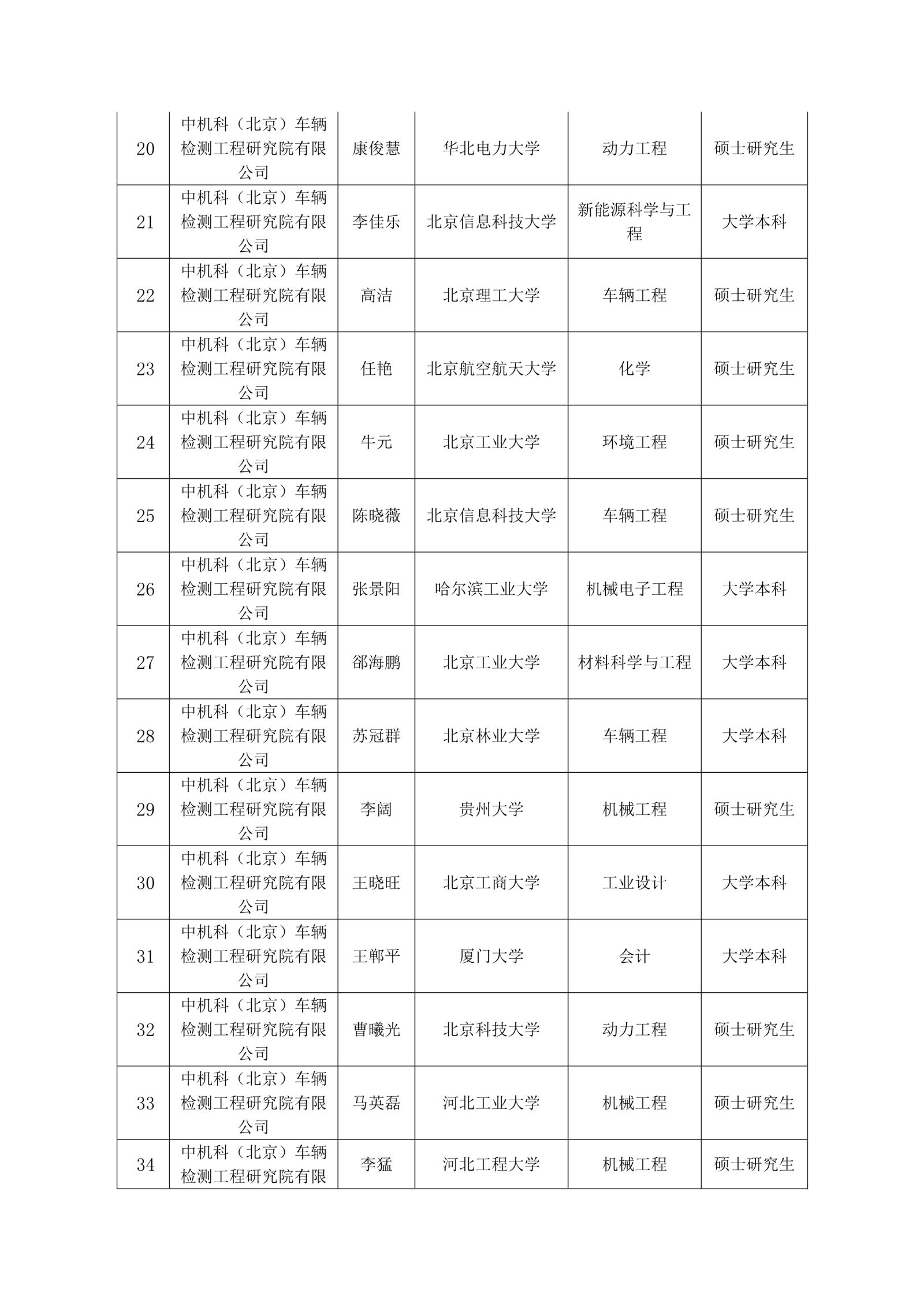 20210914160949292 必赢网络游戏平台-(中国)有限公司-官方网站